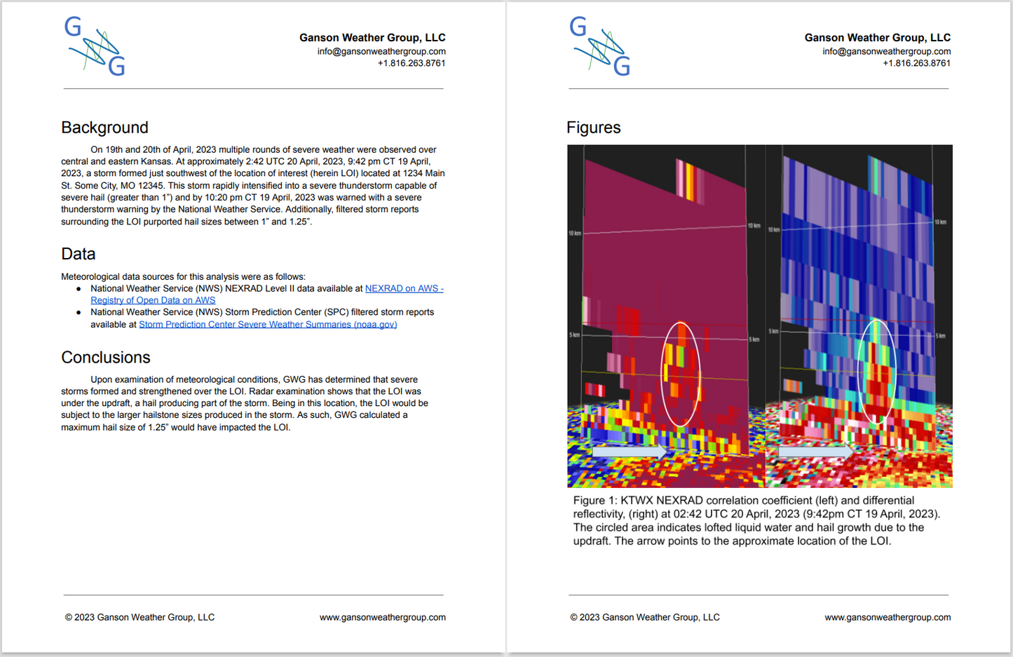 GWG Insights (One-page Report) - Addendum