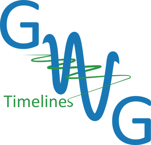 GWG Timelines